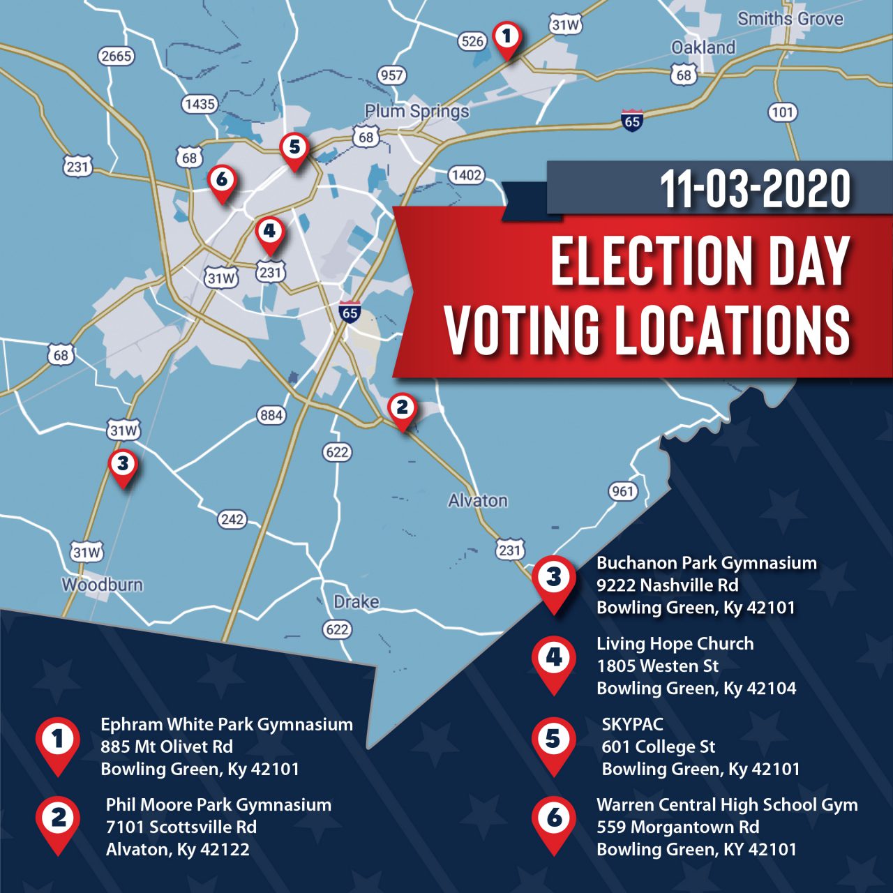 November 3rd, 2020 General Election Information Warren County Clerk